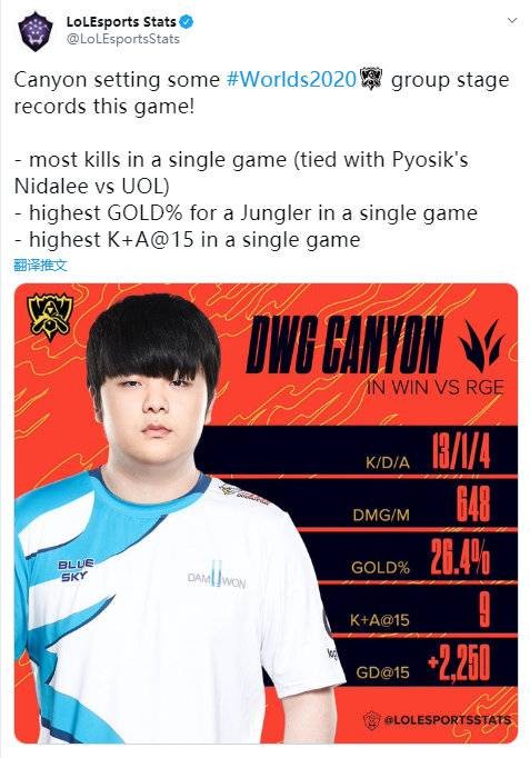 约克借掩护 约克借掩护