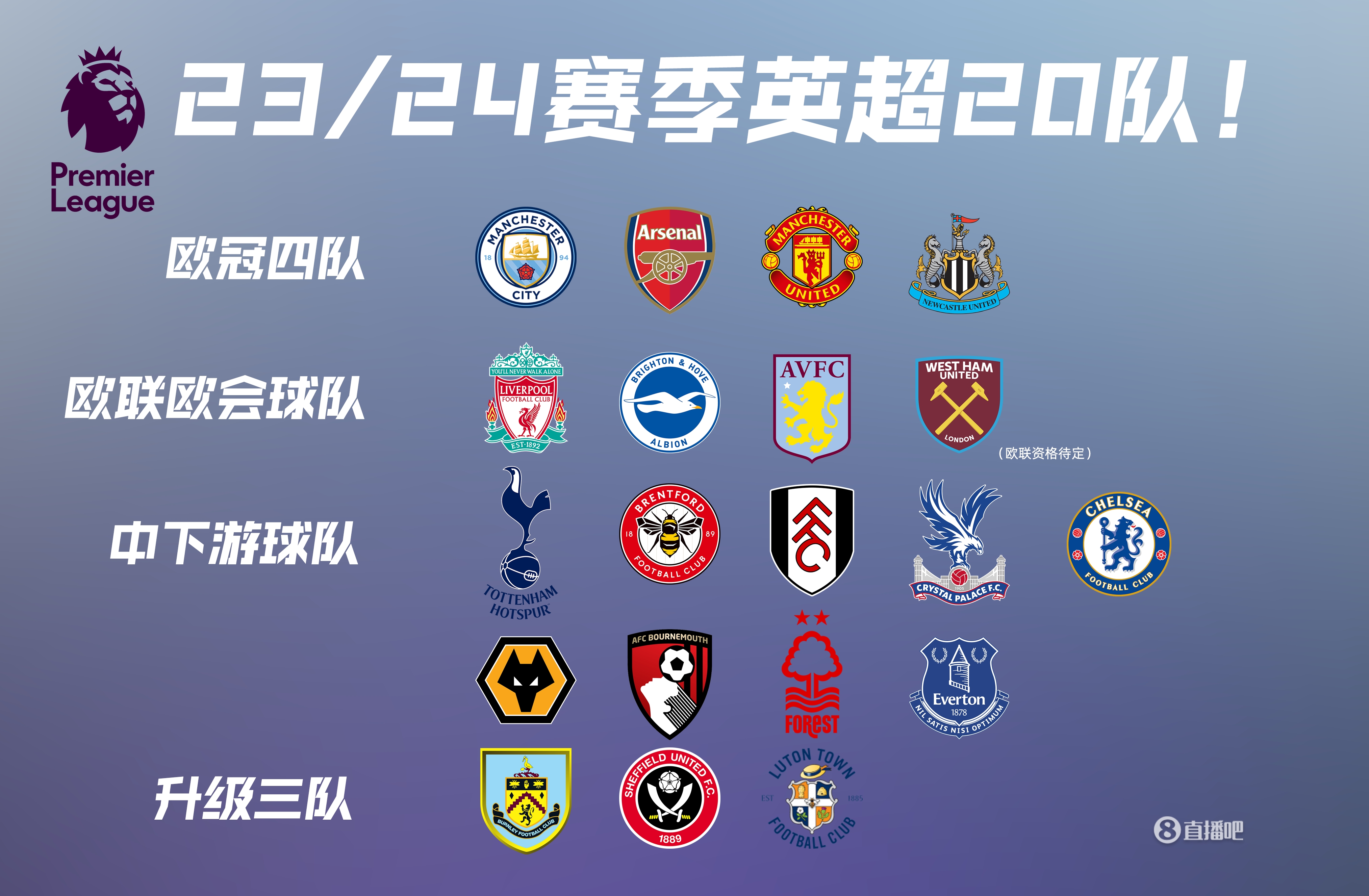 放为底座 放为底座