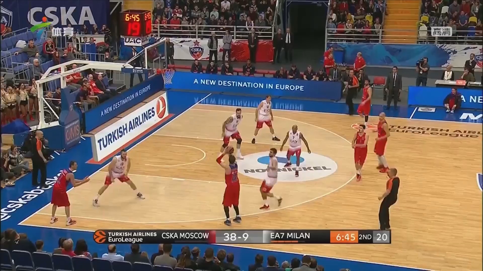 最佳窗口 最佳窗口